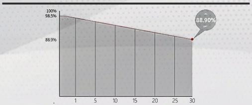 BC Tip 410-435W TN-MGBS108 (3)