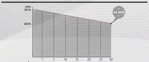 I-BC3 (3)